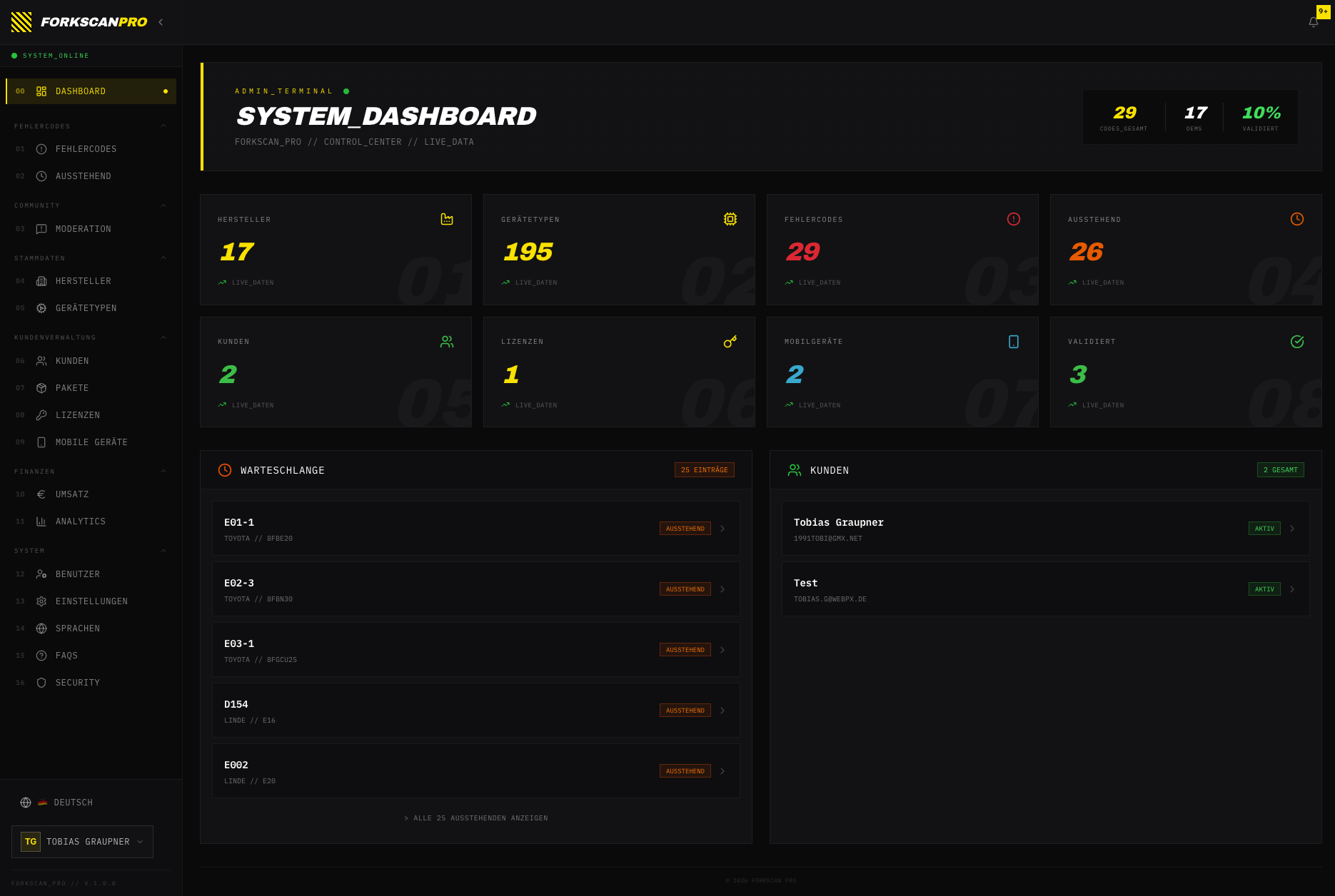 ForkScan.pro Mobile App